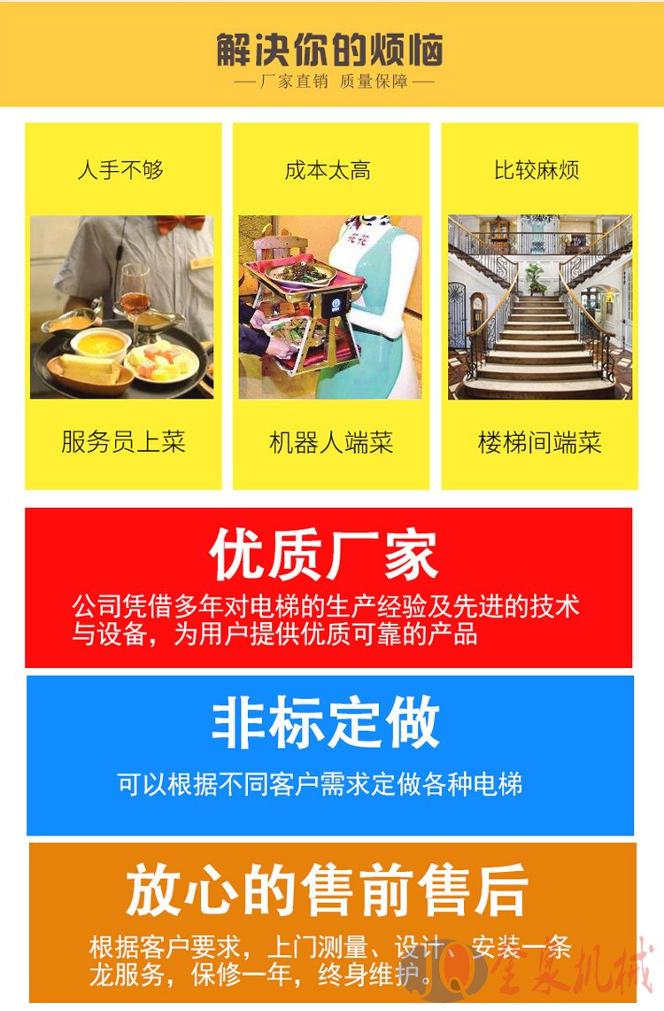 傳菜升降機