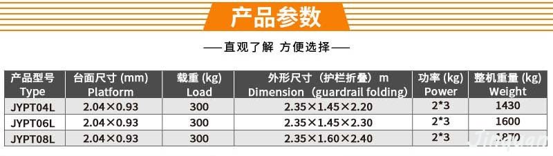 履帶自行剪叉升降機