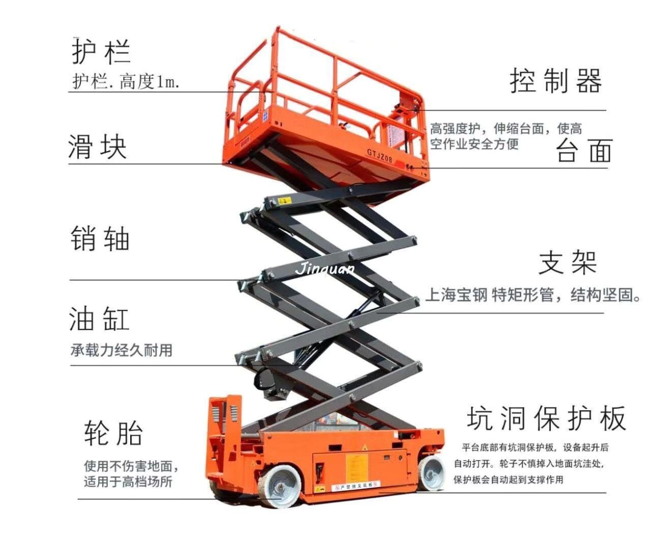 升降機